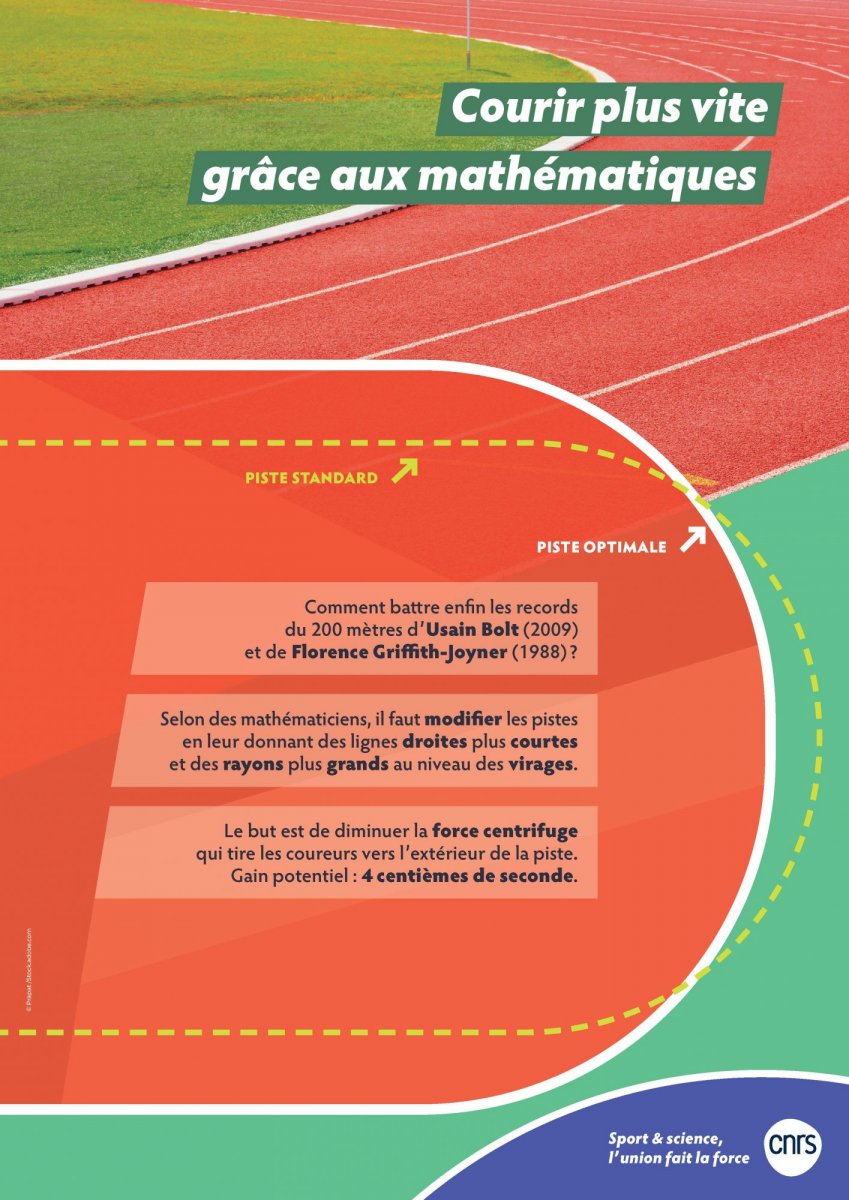 Expo CNRS Science et sport